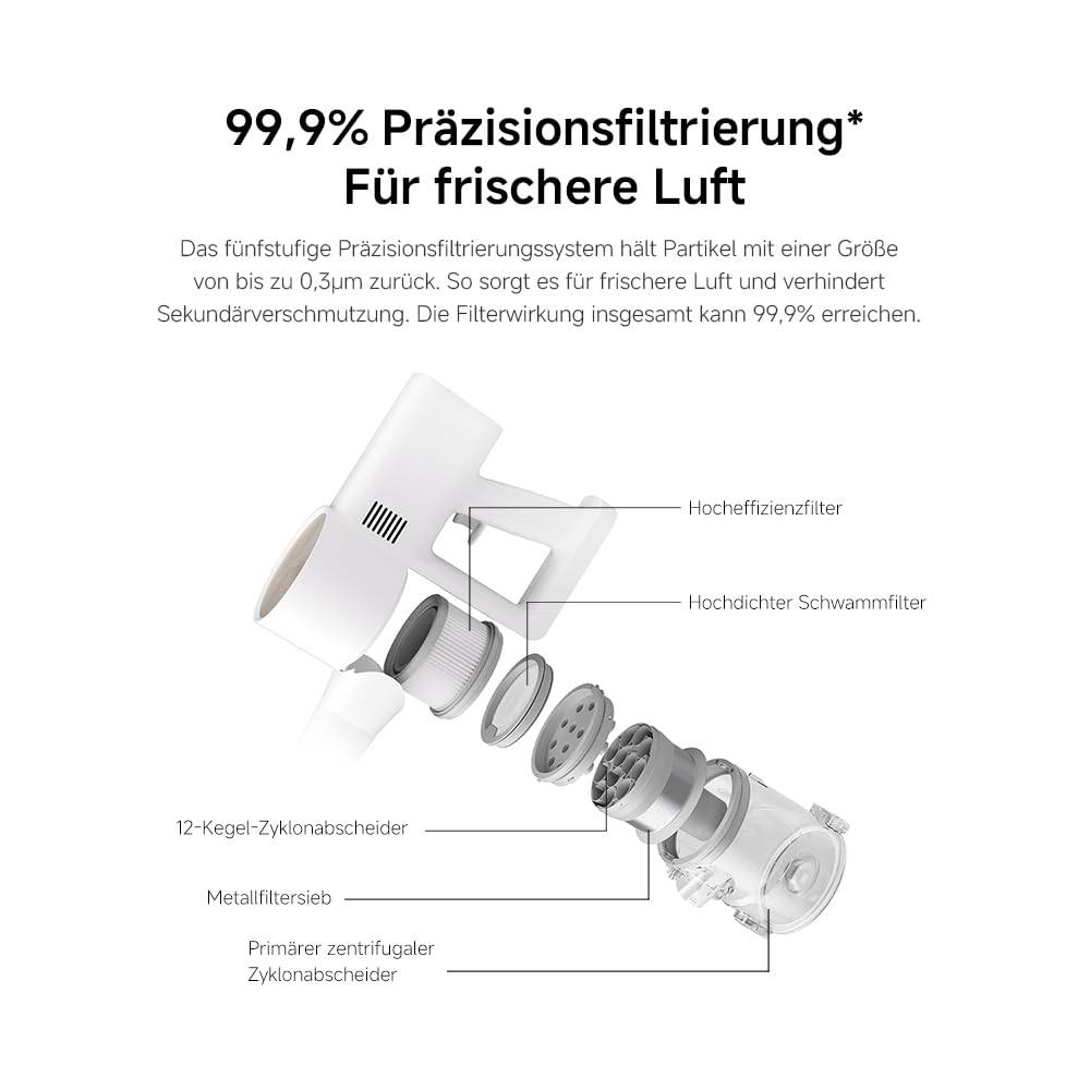 Xiaomi G20 Max Kabellos, 25.000 Pa/180 AW, Zyklon-Technologie, beutellos, bis 60 Min Laufzeit, für Tierhaare, Auto, Teppich & Hartboden