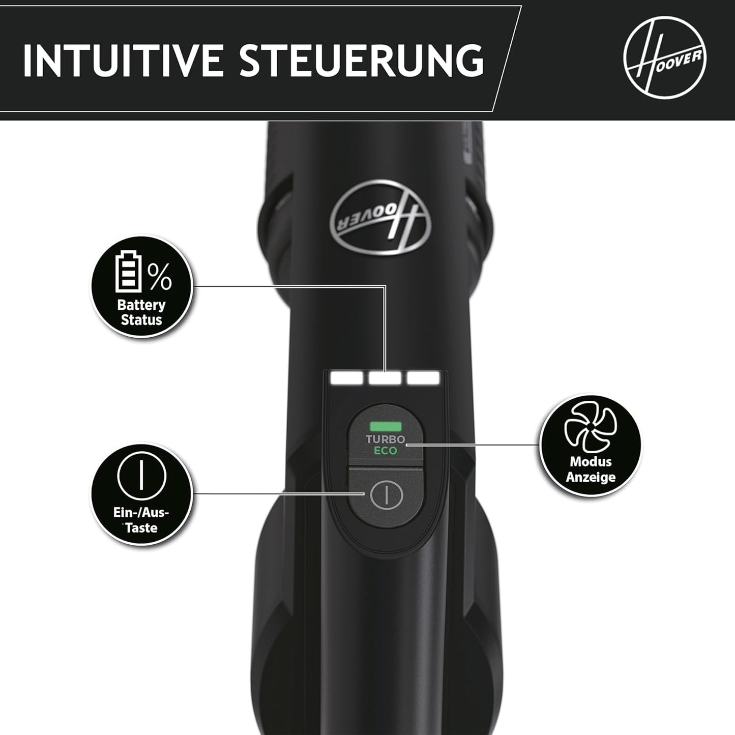 Hoover HF2 Akku-Staubsauger, ultraleicht, kabellos, Anti-Twist, LED, 3× Staubkapazität, 20 Min Laufzeit, alle Böden