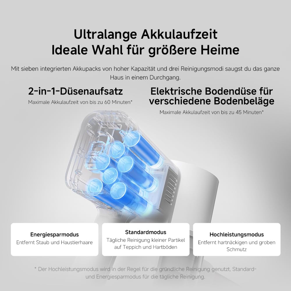 Xiaomi G20 Max Kabellos, 25.000 Pa/180 AW, Zyklon-Technologie, beutellos, bis 60 Min Laufzeit, für Tierhaare, Auto, Teppich & Hartboden