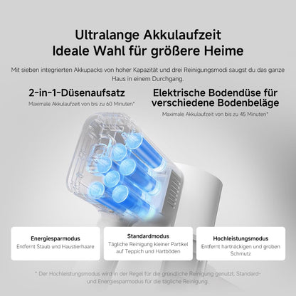 Xiaomi G20 Max Kabellos, 25.000 Pa/180 AW, Zyklon-Technologie, beutellos, bis 60 Min Laufzeit, für Tierhaare, Auto, Teppich & Hartboden