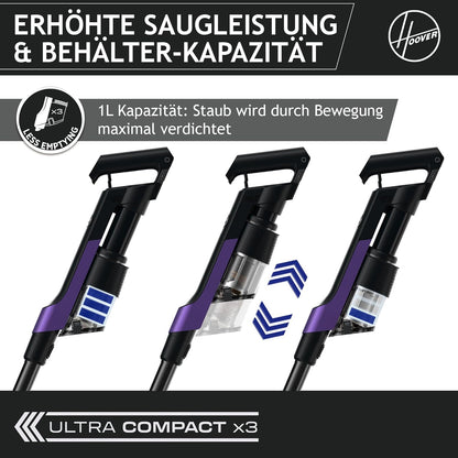 Hoover HF2 Akku-Staubsauger, ultraleicht, kabellos, Anti-Twist, LED, 3× Staubkapazität, 20 Min Laufzeit, alle Böden