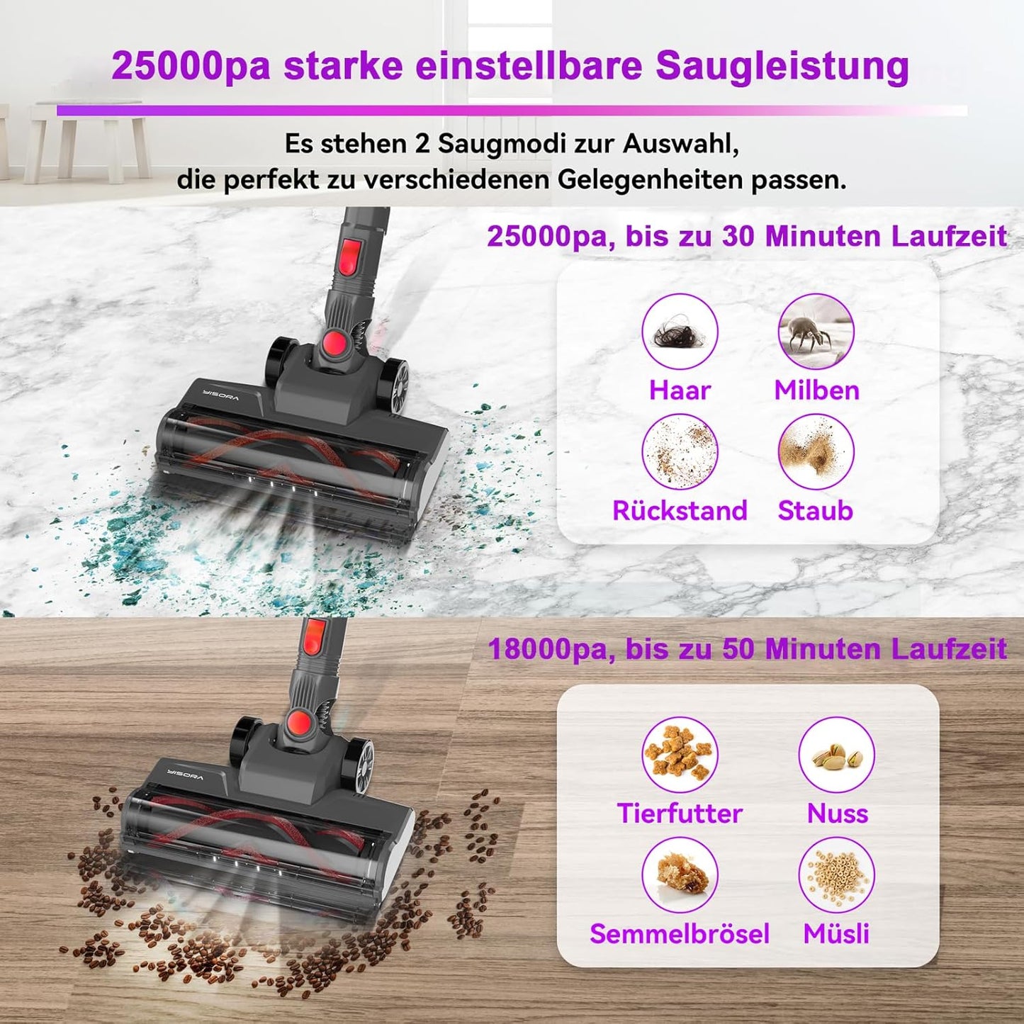 Akku-Staubsauger 25.000 Pa/175 W, 50 Min Laufzeit, kabellos, Anti-Tangle-Bürste, selbststehend, ultraleicht, für Teppich, Hartboden & Tierhaare